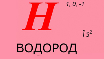 Исследования российского рынка водорода