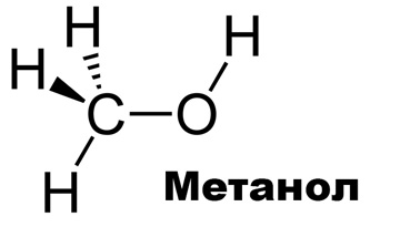 Анализ состояния и  прогнозу развития российского и мирового рынка метанола.