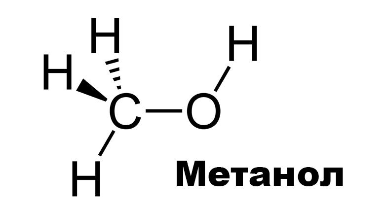Российский рынок метанола