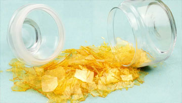 Исследование рынка нефтехимических продуктов