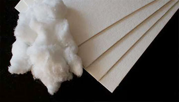 Исследование рынка целлюлозы и продуктов на основе целлюлозы