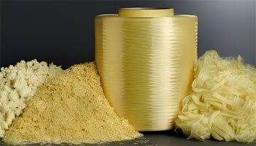 Маркетинговое исследование рынка сырья для производства мета-арамидной бумаги