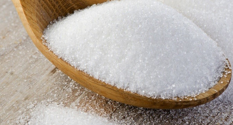 Исследование рынка сахара