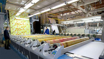 Исследование рынка текстильного оборудования