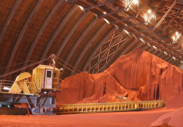 Поставки хлорида калия из России в Китай 2025-2026 гг.